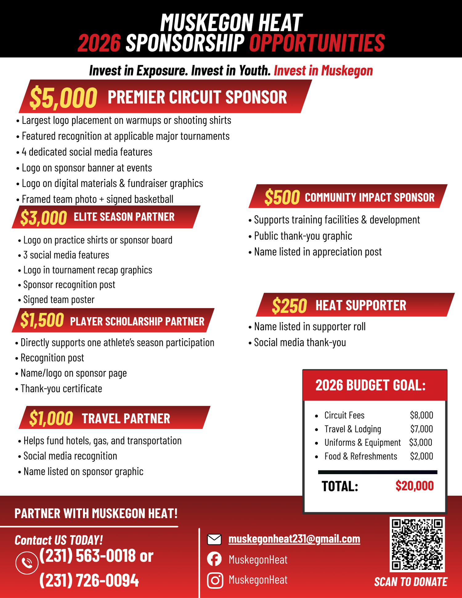 Muskegon Heat AAU 2026 Season Sponsorship & Support